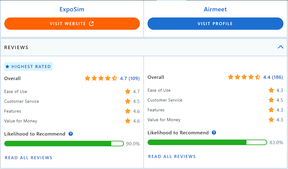 ExpoSim vs Airmeet Capterra reviews